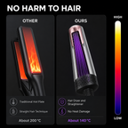Ion hair dryer