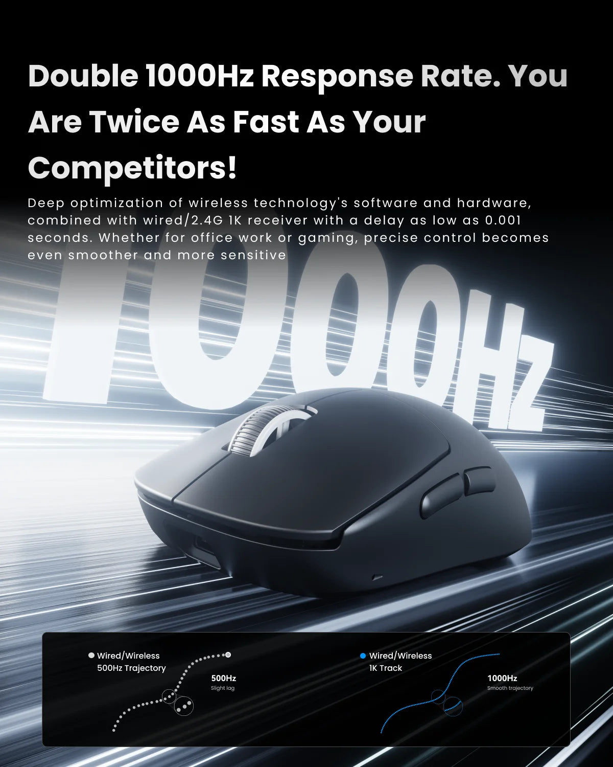 M9 Pro Wireless Gaming Mouse