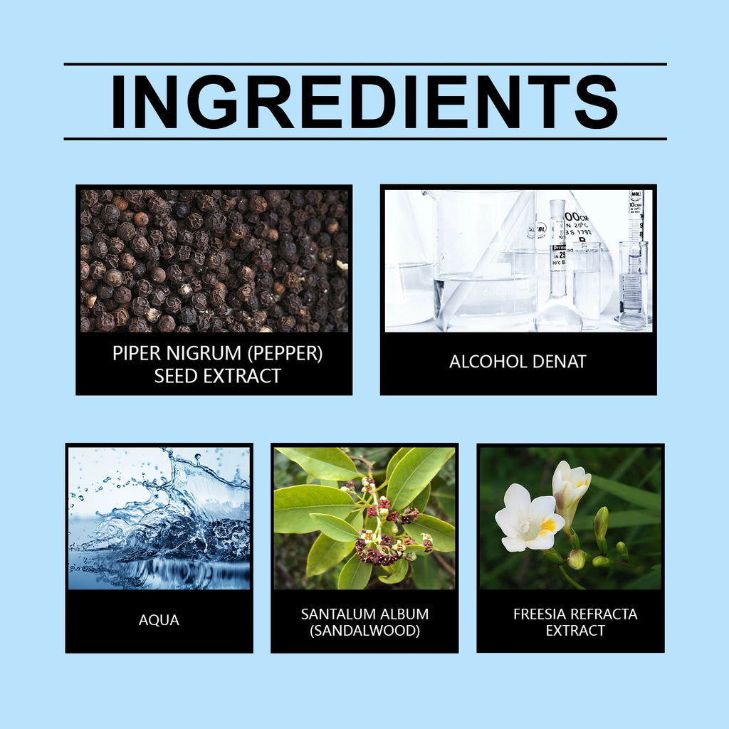 Refined Men fragrance