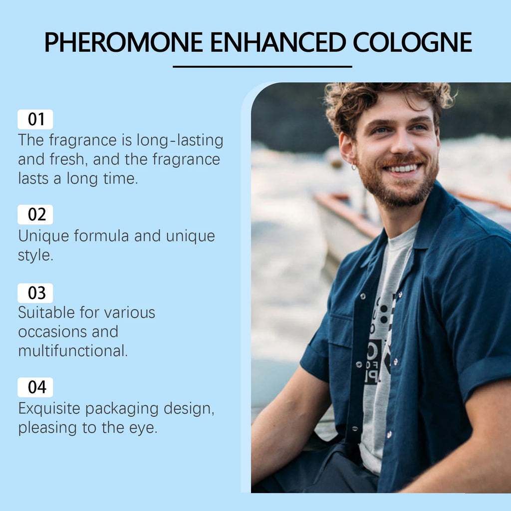 Refined Men fragrance