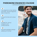 Refined Men fragrance