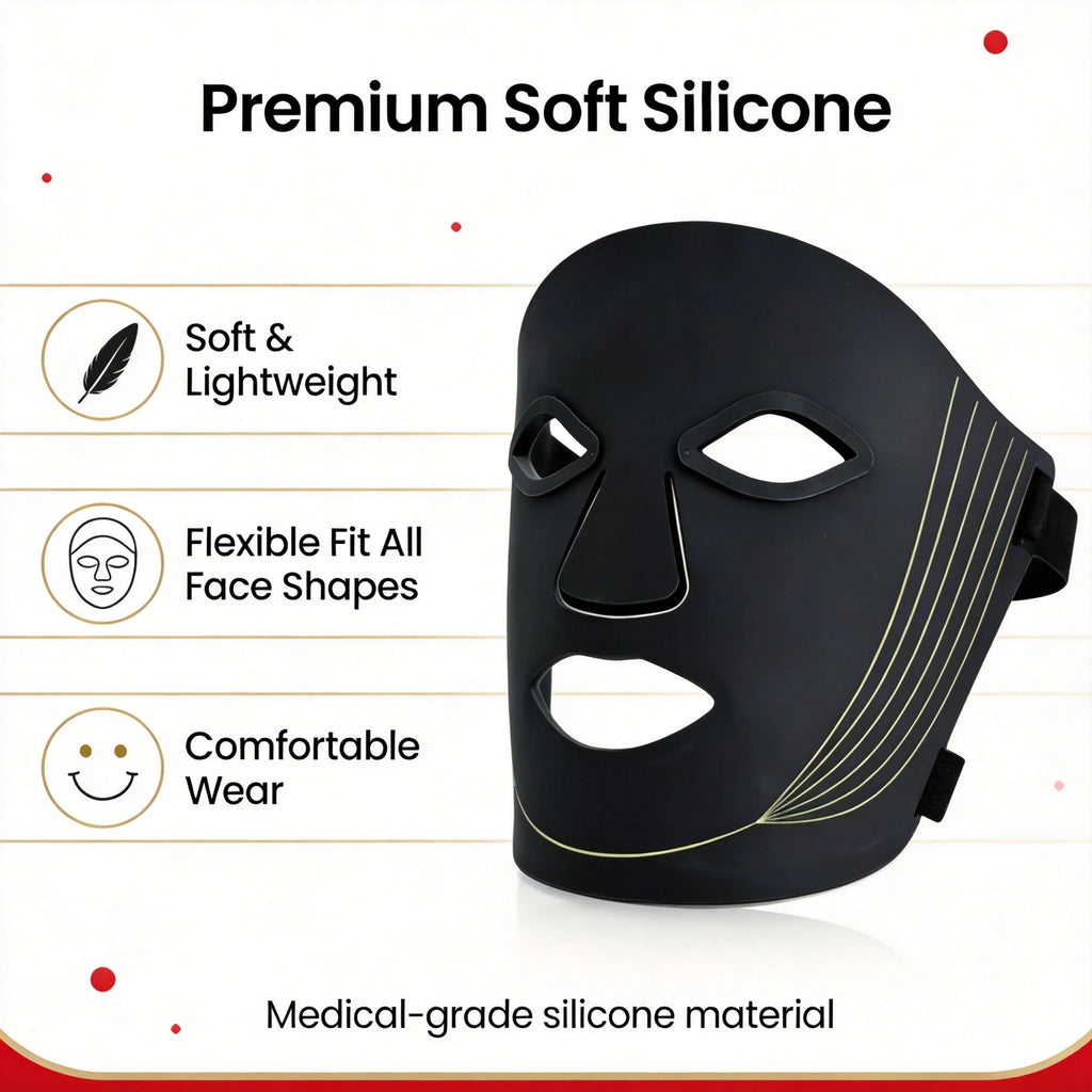 LED Phototherapy Skincare Face Mask