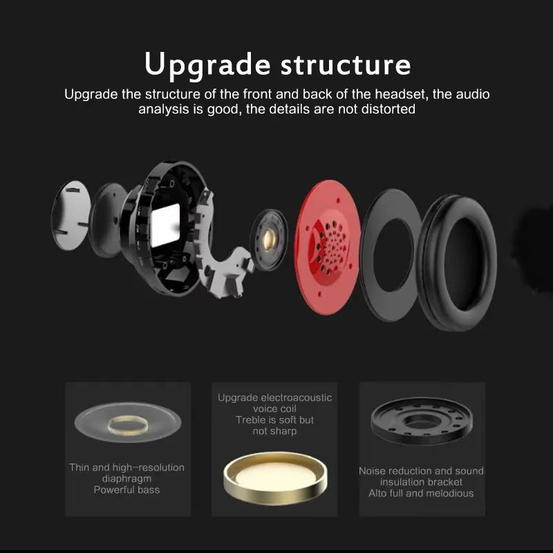 Gaming Headset