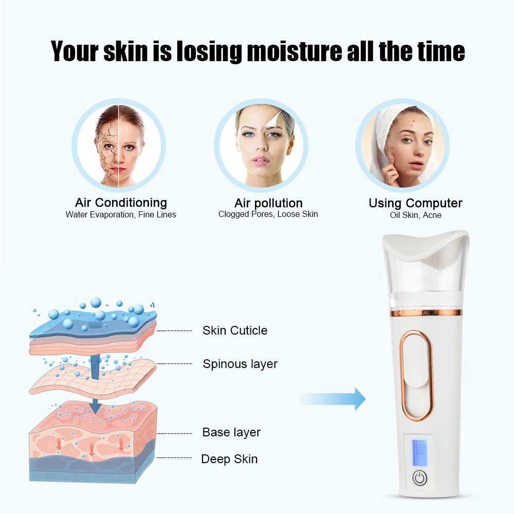Hailicare nano mist facial sprayer for skin hydration