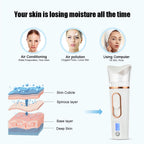 Hailicare nano mist facial sprayer for skin hydration