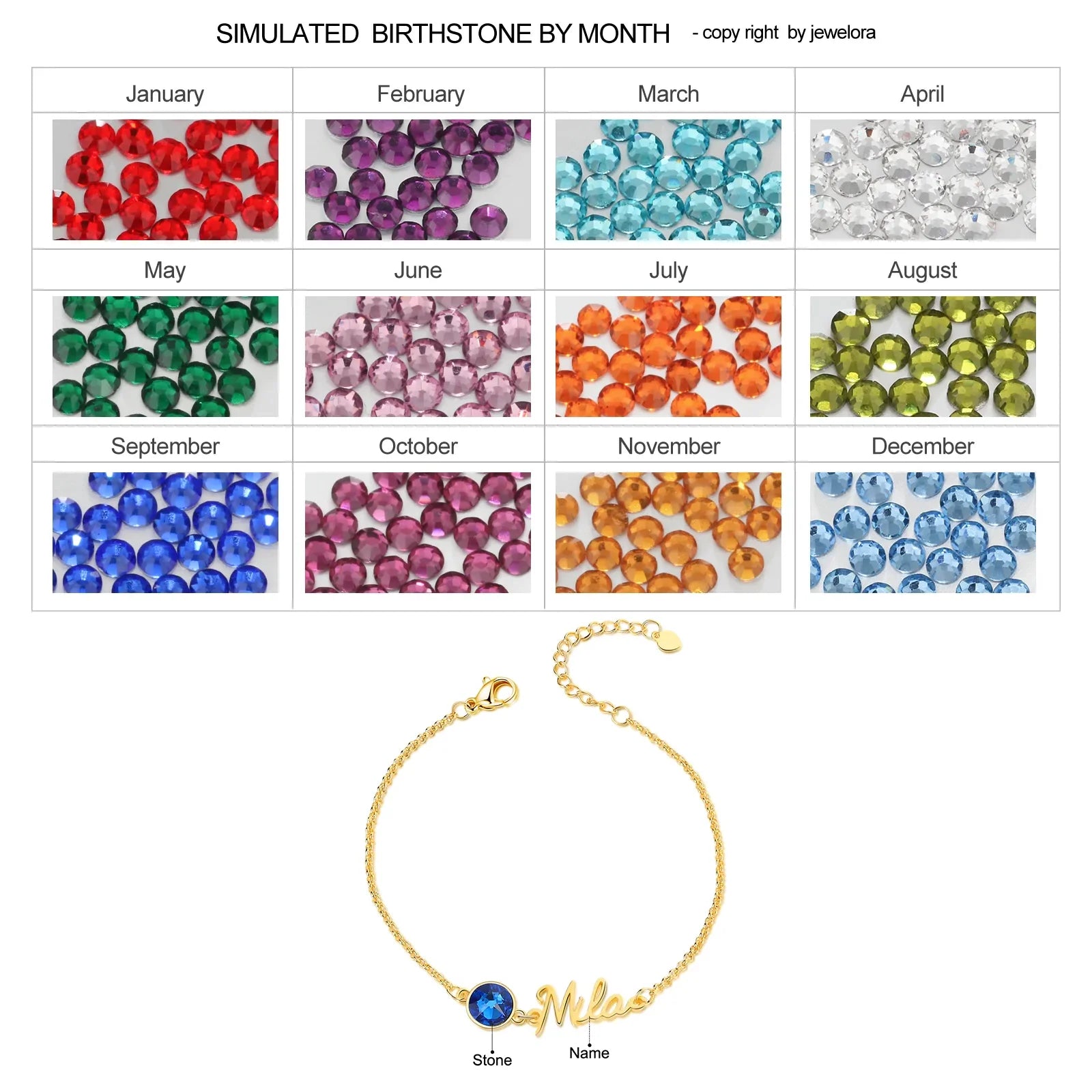 Personalized Name & Birthstone Bracelet