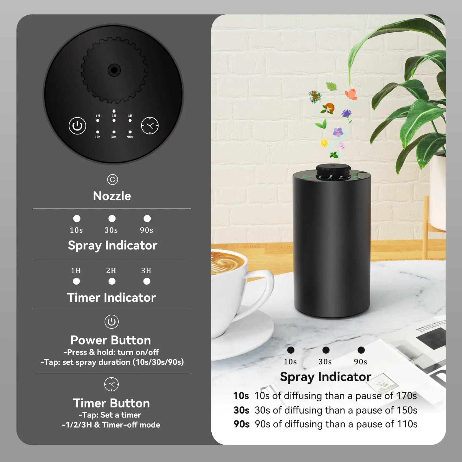 Waterless Essential Oil Diffuser