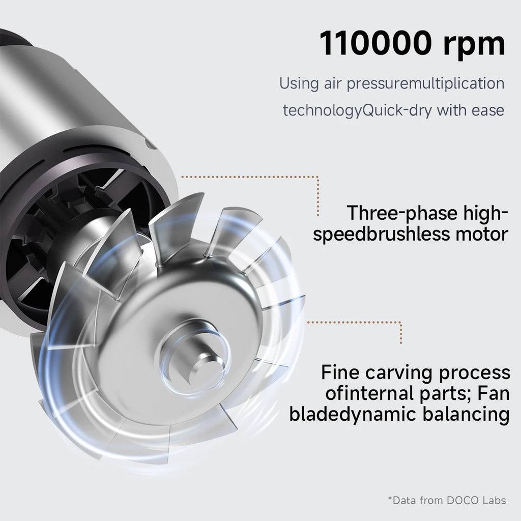 High speed hair dryer