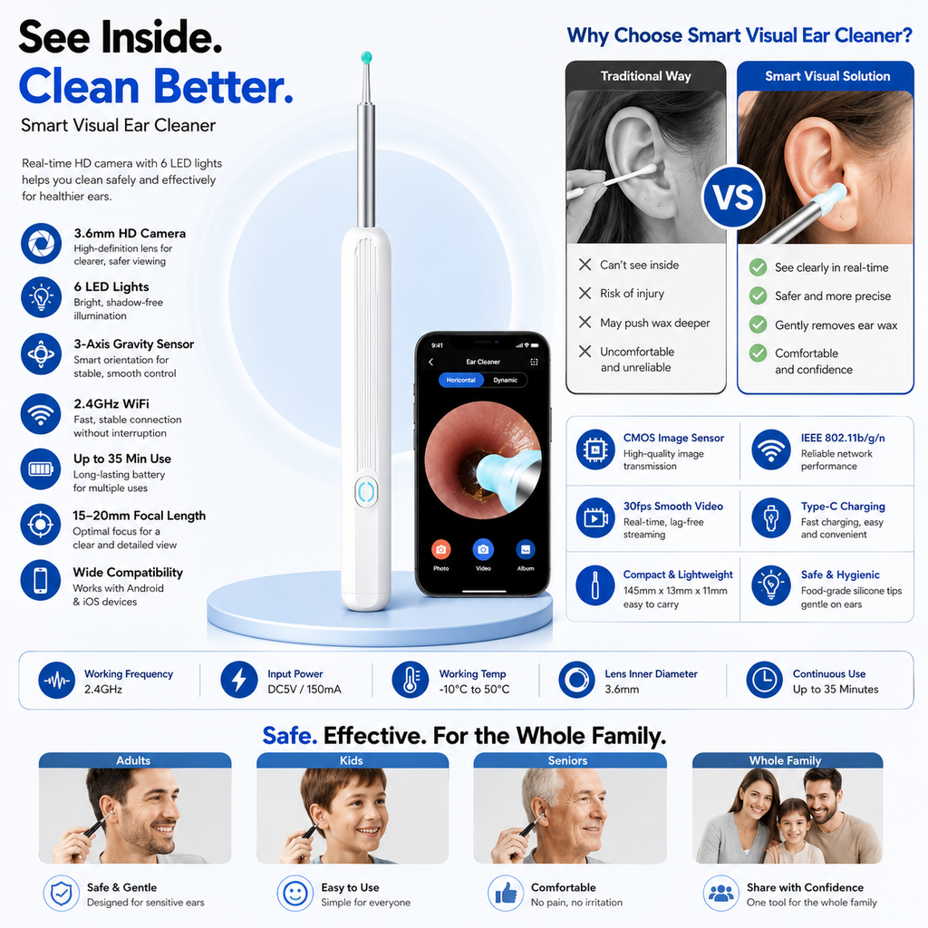 Wireless HD Ear Wax Removal Kit